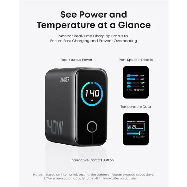 Anker Charger (140W, 4-Port, PD 3.1) with USB-C Cable