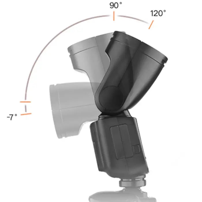 Godox V1 TTL Li-Ion Round Head Camera Flash (Canon)