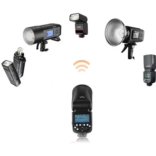 Godox V1 TTL Li-Ion Round Head Camera Flash (Canon)
