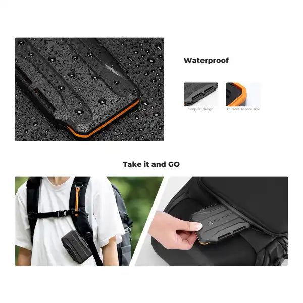 K&F Concept Protective Card Case for SD and microSD Cards