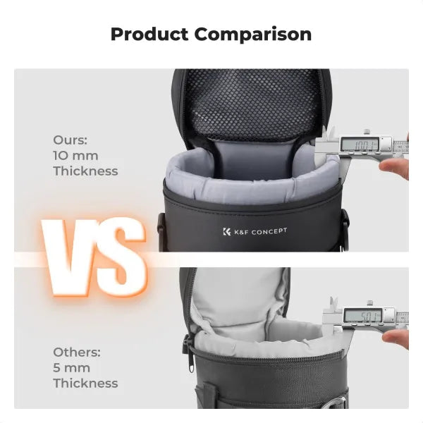 K&F Concept Weatherproof Lens Case with Blower (Small)