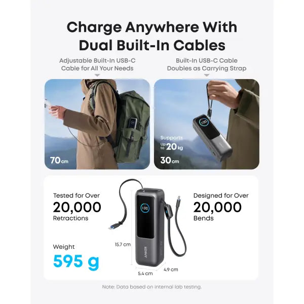 Anker 25,000mAh Power Bank (165W, Built-In and Retractable Cables)