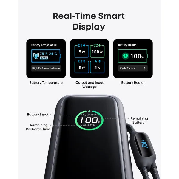 Anker 25,000mAh Power Bank (165W, Built-In and Retractable Cables)