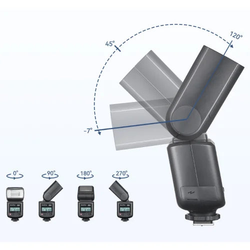 Godox Thinklite TT520III Flash with Remote
