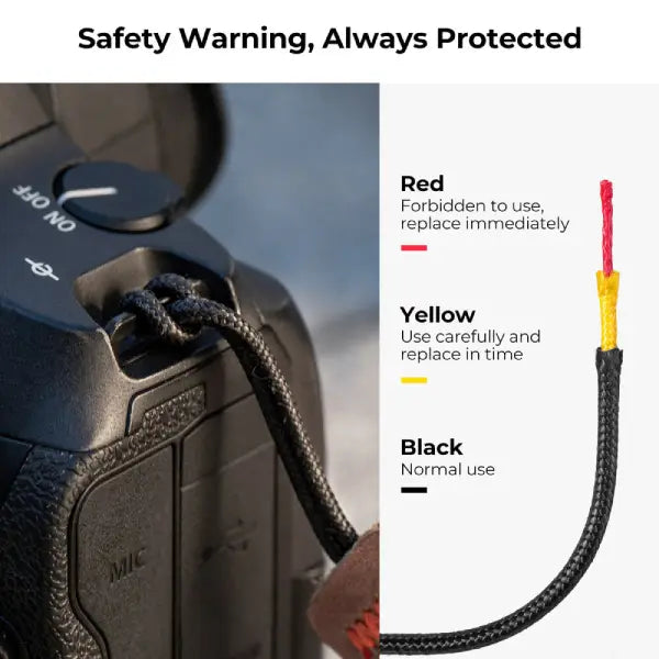 K&F Concept 32mm Camera Strap (Blue)