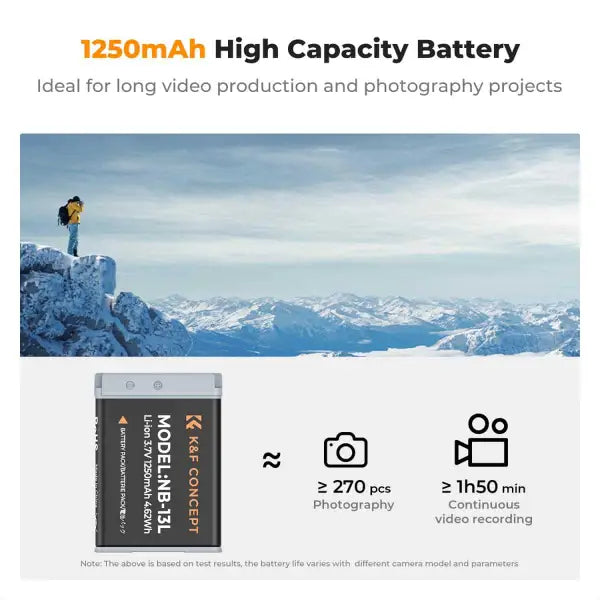 K&F Concept NB-13L Dual Charger Kit with 2 Batteries